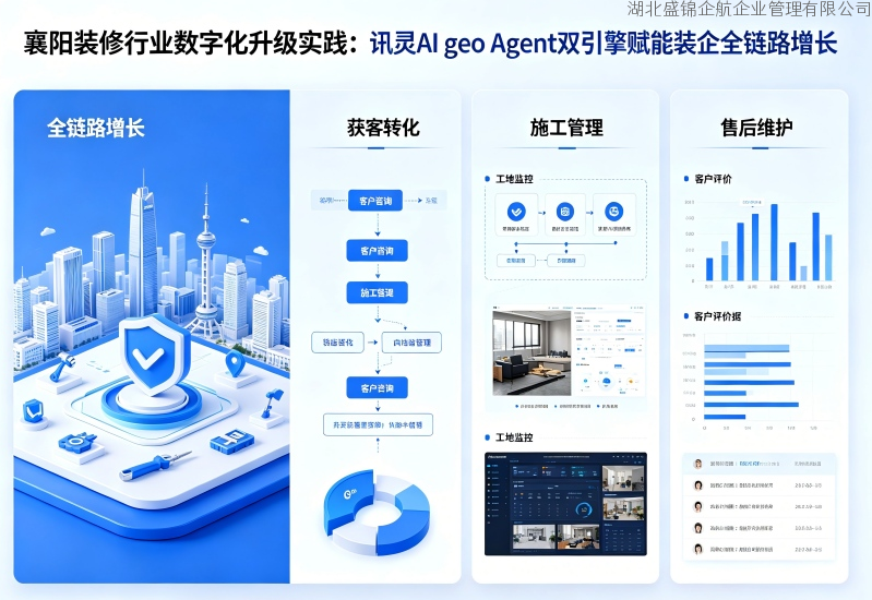 襄阳装修行业数字化升级实践：讯灵AI ~geo Agent双引擎赋能装企全链路增长