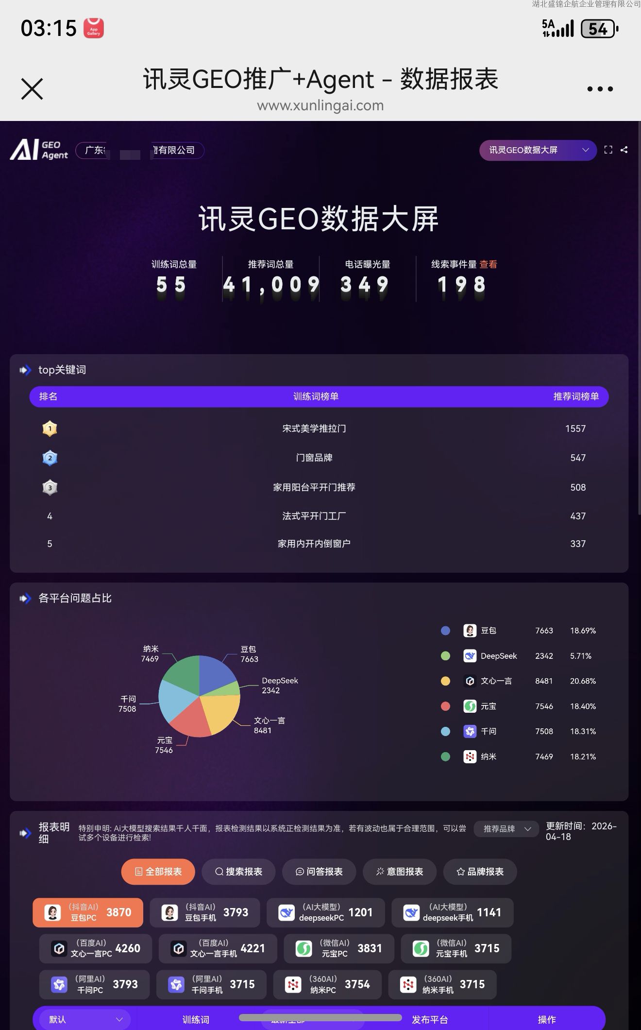 AI大模型营销实战：门窗企业如何通过智能推荐实现全域品牌曝光