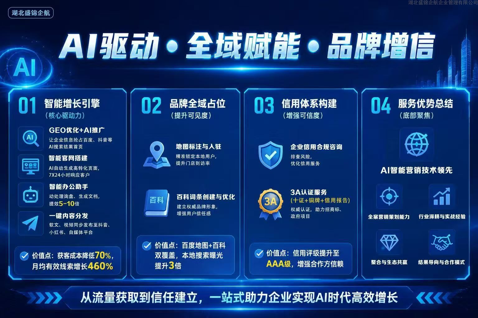 湖北盛锦企航推出企业品牌数字化服务方案 助力企业探索AI营销新路径